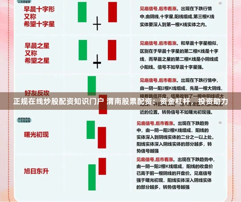 配资658官网