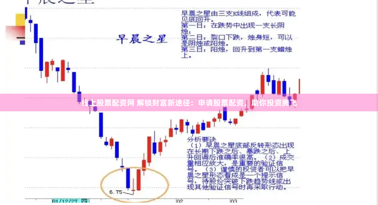 金鼎配资app
