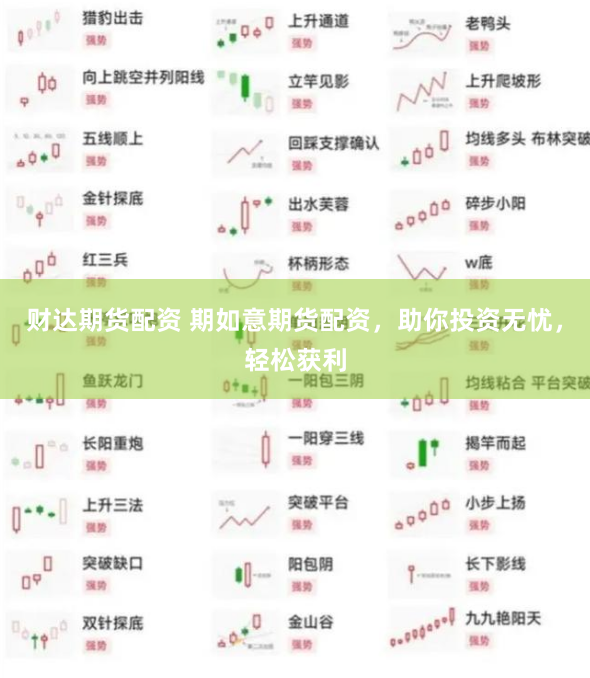 贵丰配资