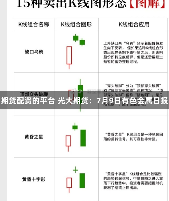 佰亿配资