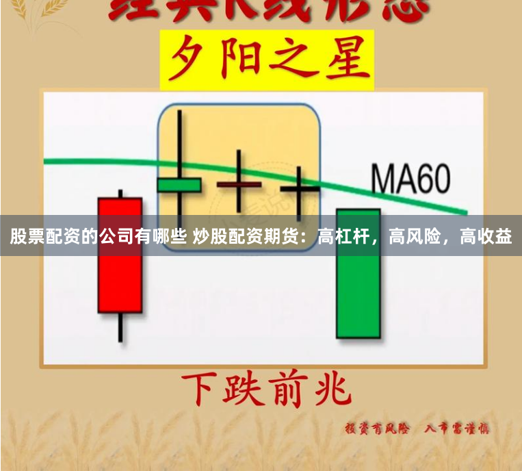 配资服务平台