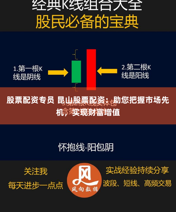 启天配资