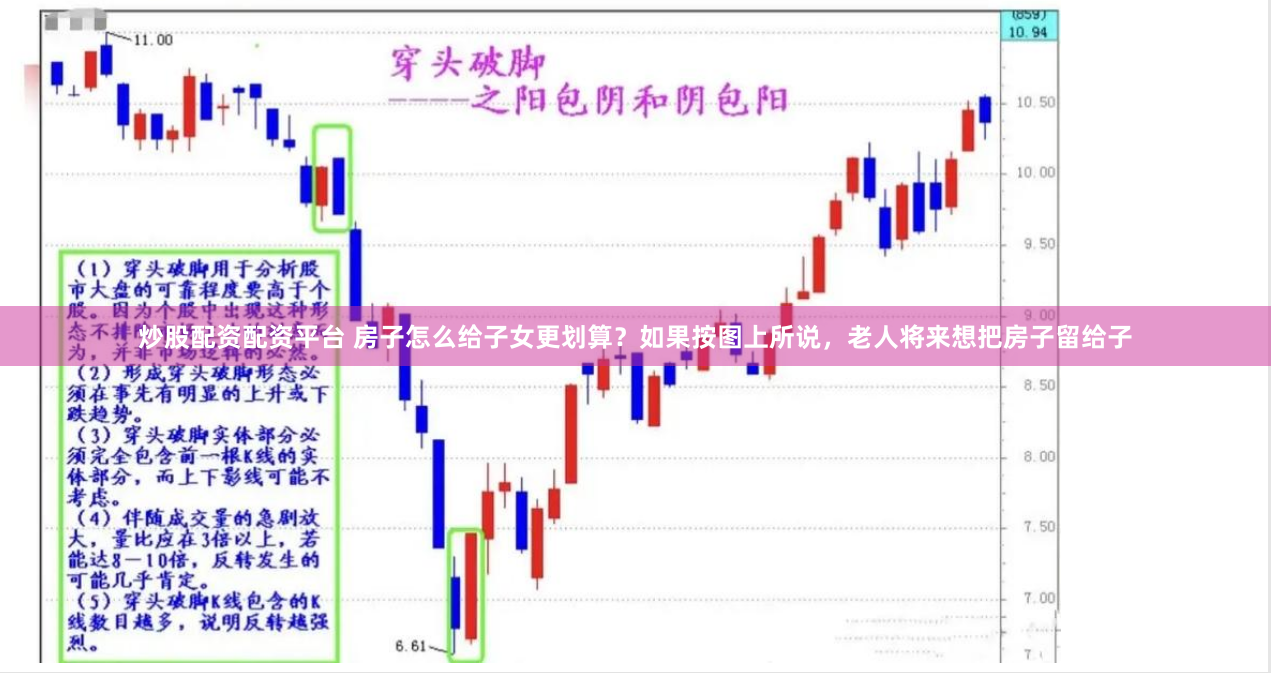 重庆永利策略配资